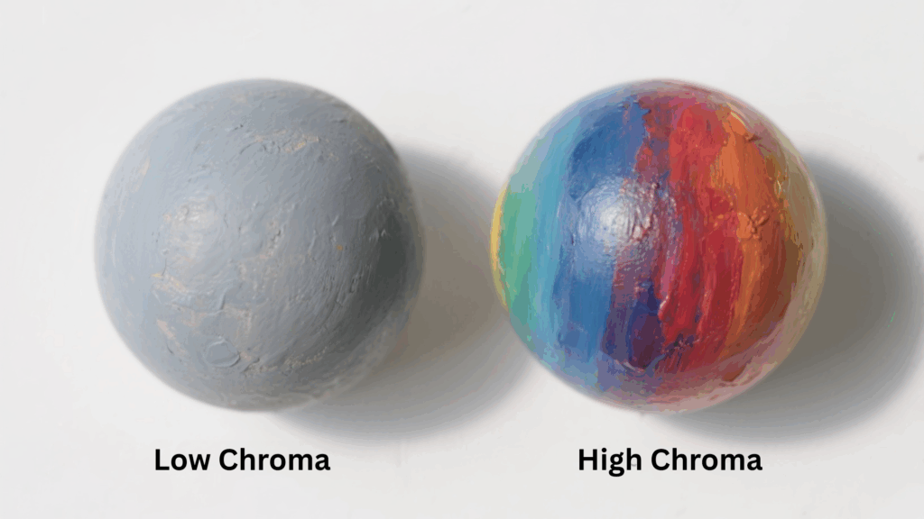 Balance the Chroma for Vividness