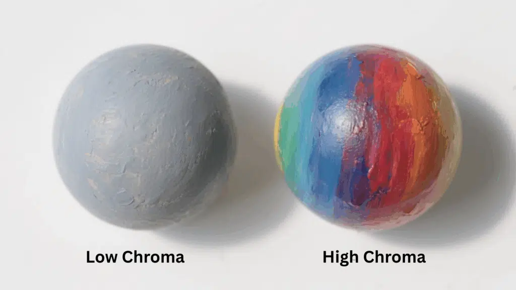 Balance the Chroma for Vividness