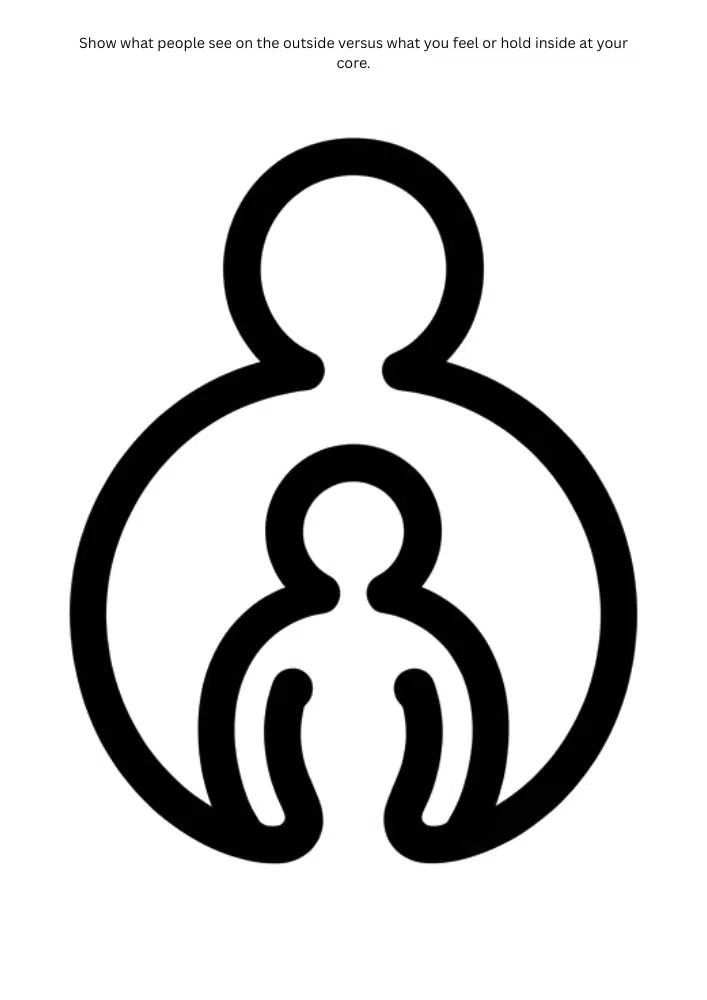 layers within shell and core