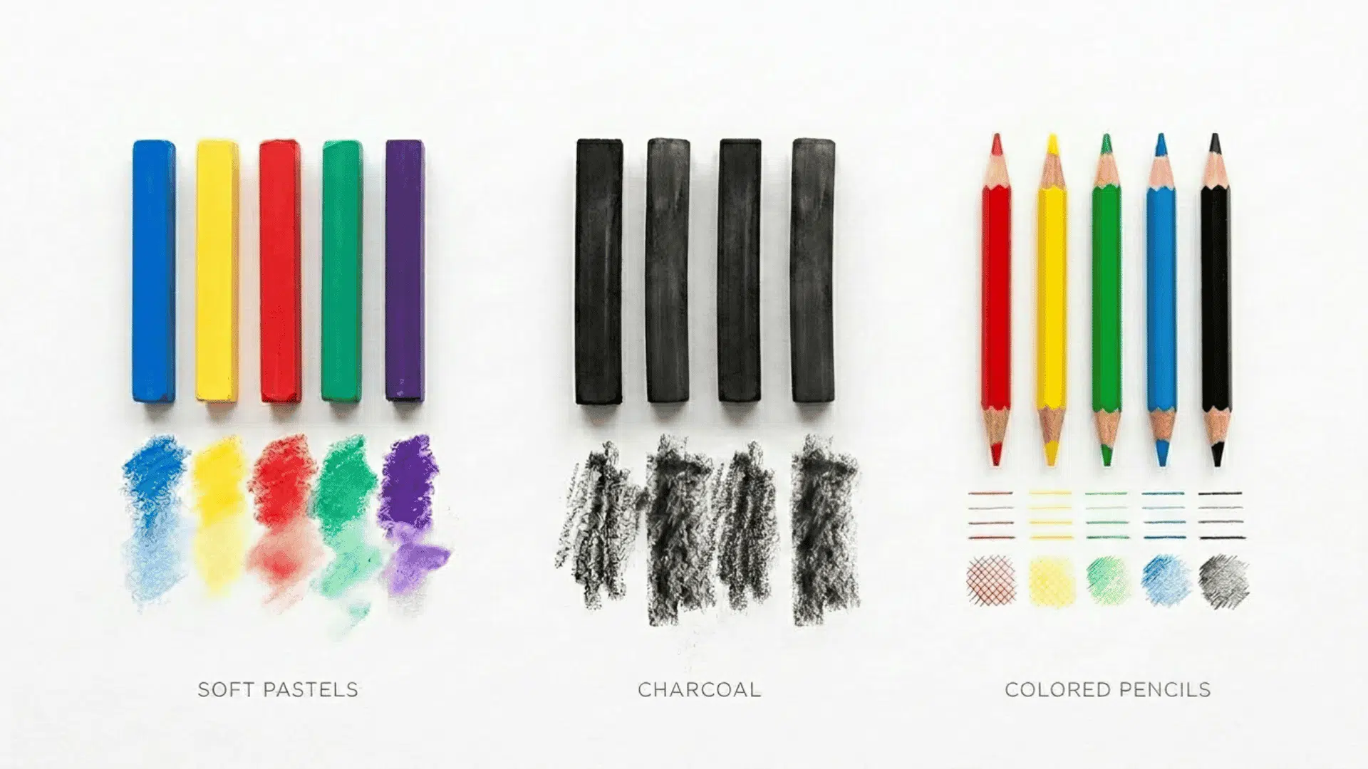 pastels charcoal and colored pencils arranged on white background with labels showing different dry art mediums