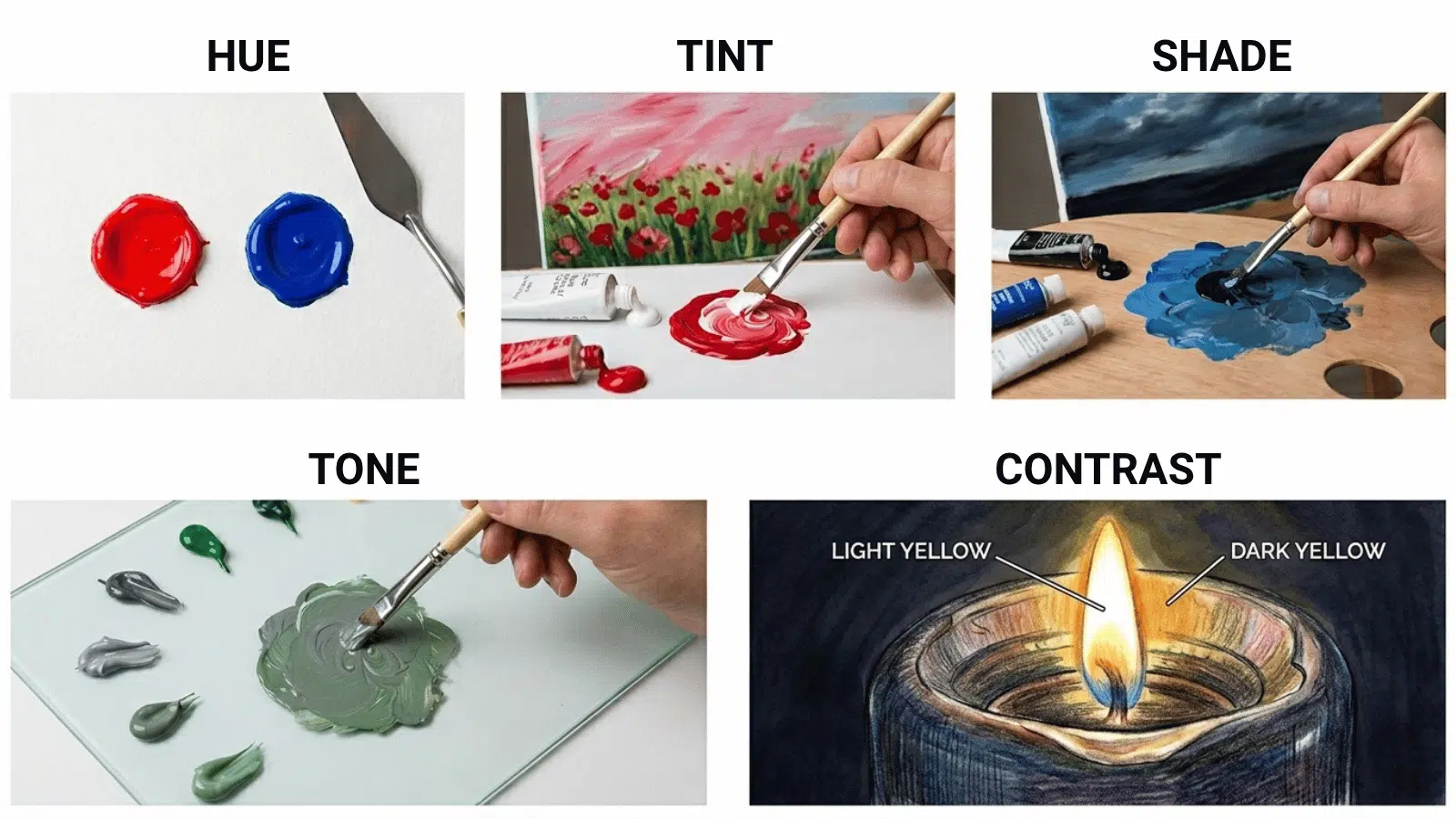 visual guide showing hue, tint, tone, shade, and contrast with paint mixing examples and color theory concepts for artists
