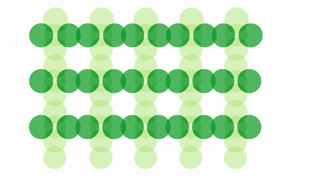 Overlapping green circles arranged in a balanced grid pattern illustrating the design principle of unity through repetition.