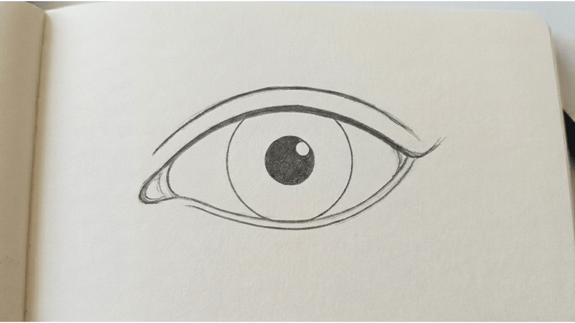 simplified eye drawing with the iris and pupil placed inside the outlined eyelids and eyebrow guide.