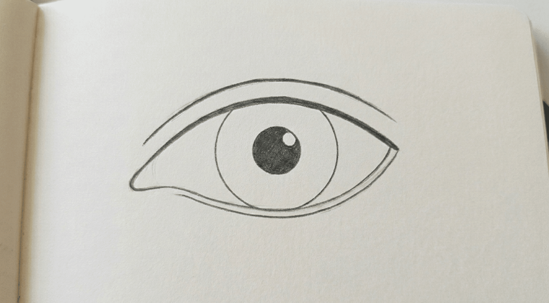 basic eye construction sketch featuring the eye outline, iris, and pupil with minimal details.