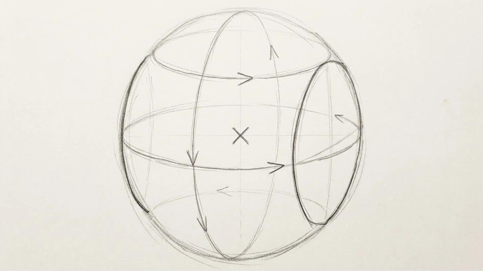 sketch of a sphere with multiple latitude and longitude lines and directional arrows around a center x