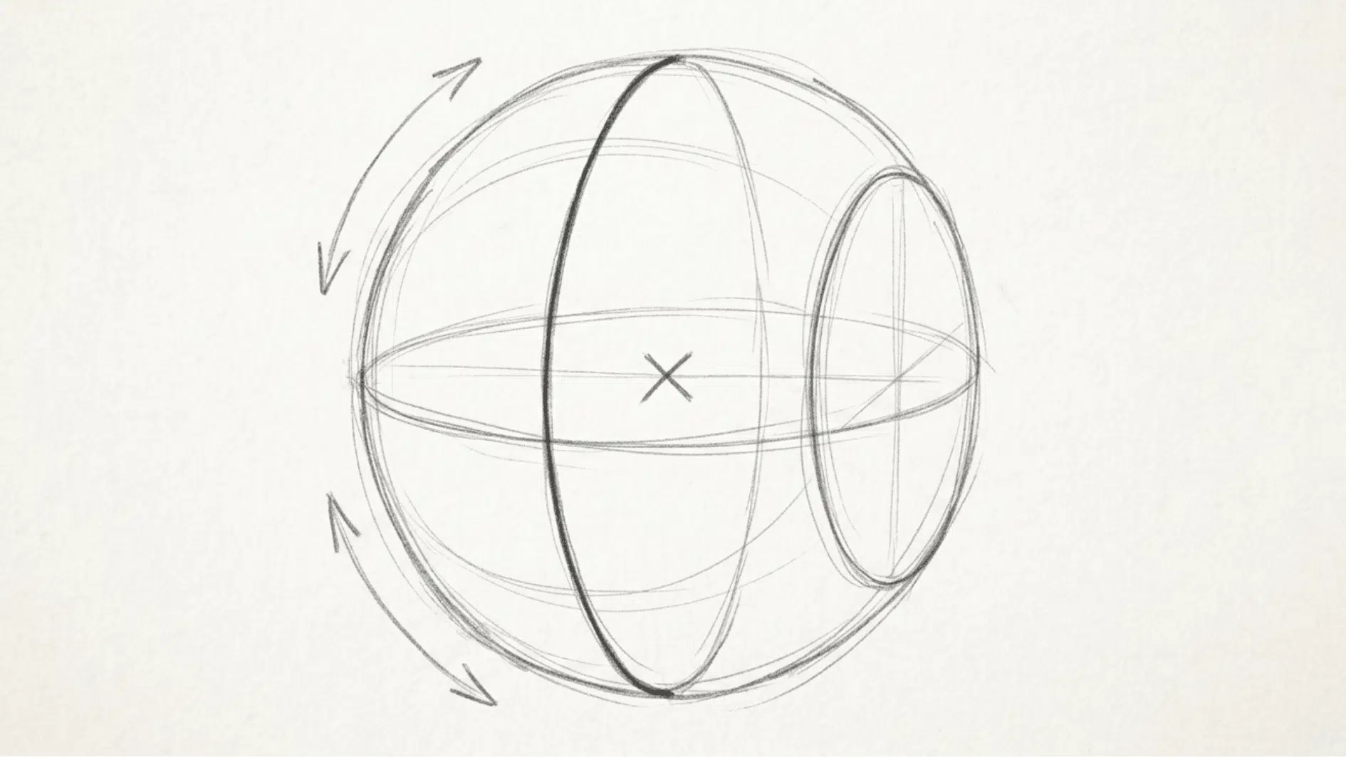 sketch of a sphere with a bold vertical meridian line and curved arrows tracing the outer edge